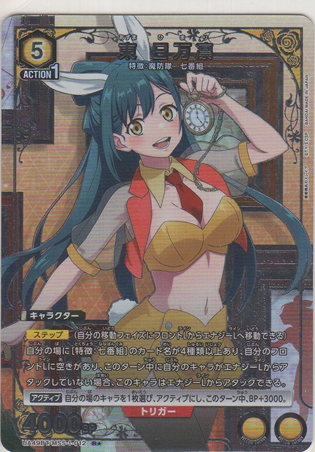 画像1: 東 日万凛≪パラレル≫