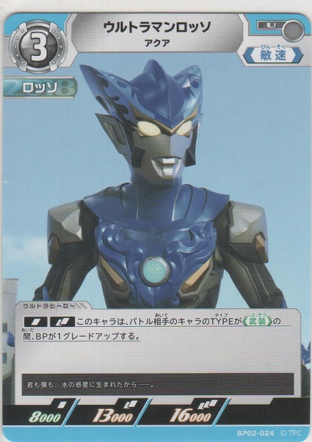 画像1: ウルトラマンロッソ アクア